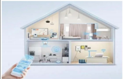 智能物联、智能家居产品